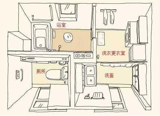 为啥日本卫生间很牛