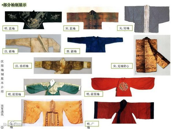 汉服袖子的几种基本形制