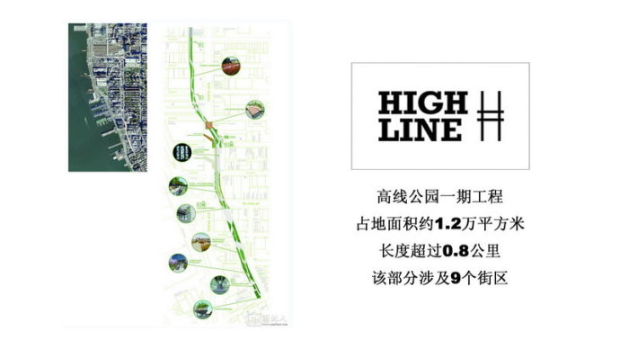 High Line高线公园