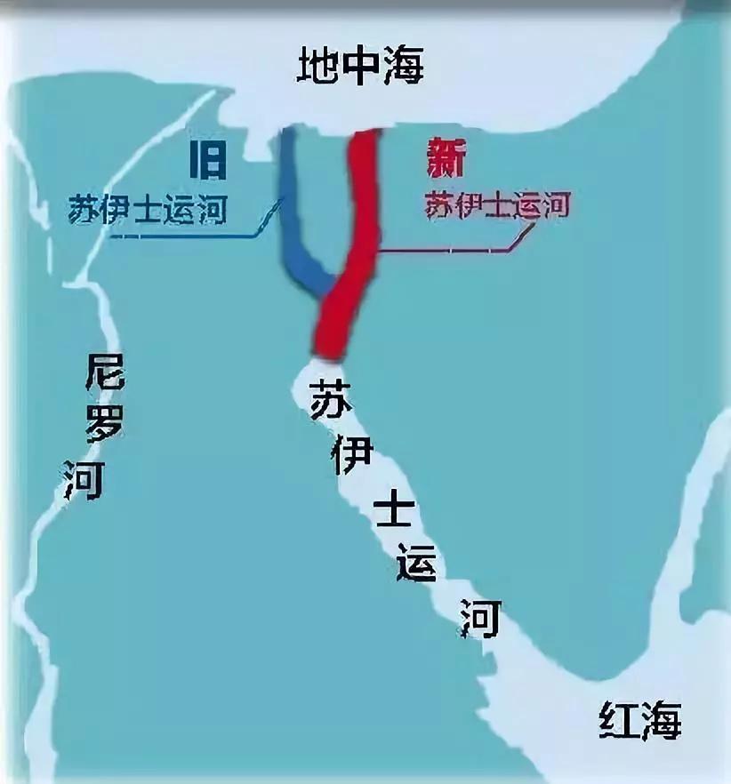 苏伊士运河(suez canal) - 金玉米 | 专注热门资讯视频