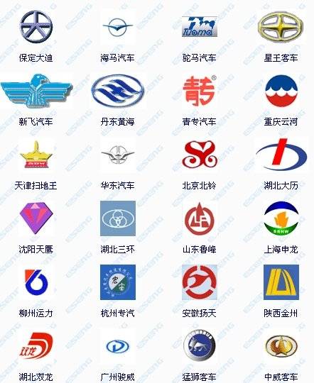 ��Ϊ��֪���й�������ʶ��ȫ