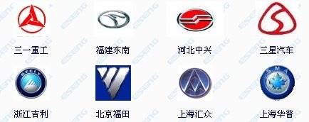 ��Ϊ��֪���й�������ʶ��ȫ