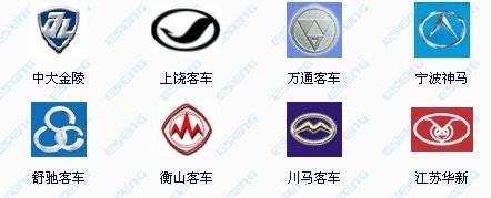 ��Ϊ��֪���й�������ʶ��ȫ