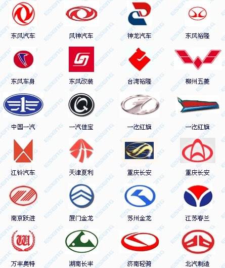 ��Ϊ��֪���й�������ʶ��ȫ