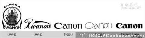 【休闲】看看那些名牌LOGO的成长史