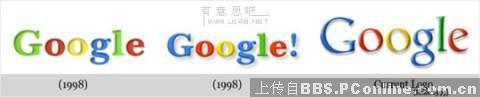 【休闲】看看那些名牌LOGO的成长史