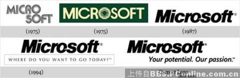 【休闲】看看那些名牌LOGO的成长史