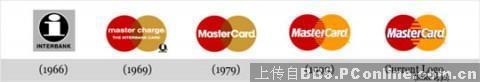 【休闲】看看那些名牌LOGO的成长史