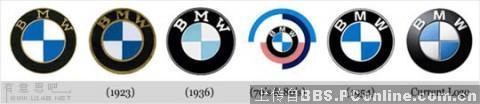 【休闲】看看那些名牌LOGO的成长史