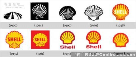 【休闲】看看那些名牌LOGO的成长史