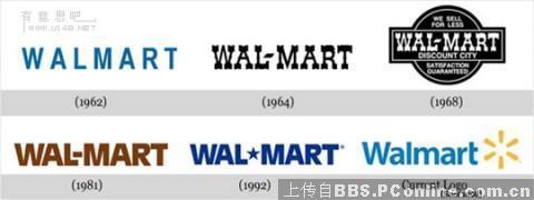 【休闲】看看那些名牌LOGO的成长史
