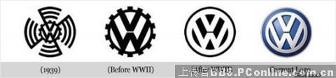 【休闲】看看那些名牌LOGO的成长史