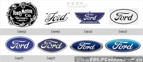 【休闲】看看那些名牌LOGO的成长史