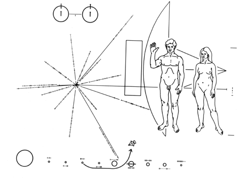 人类发往宇宙的11张“地球名片”