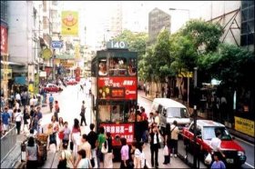 香港蜜月购物参考指南