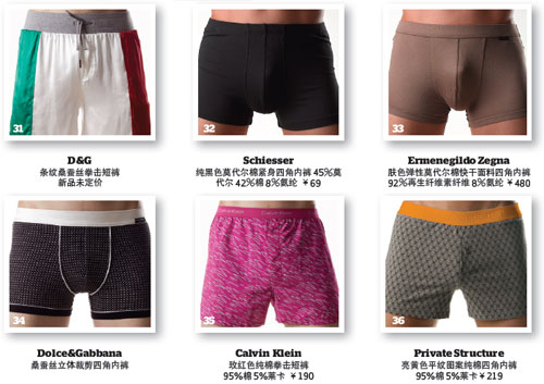 新时代潮男该穿什么内裤？