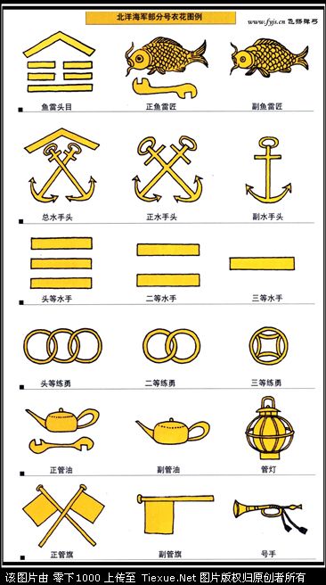 铁血网提醒您：点击查看大图