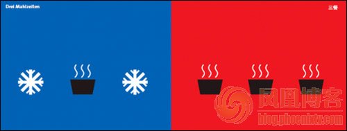 外国与中国的区别
