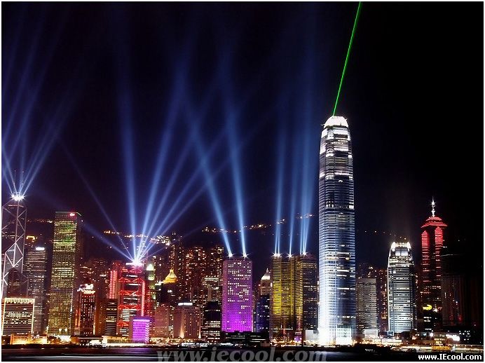 中国最忙碌的城市排行榜