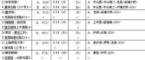 精品消费网