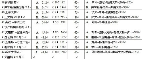 精品消费网