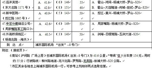 精品消费网