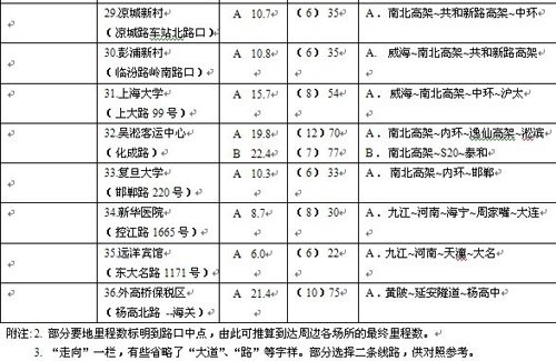 精品消费网