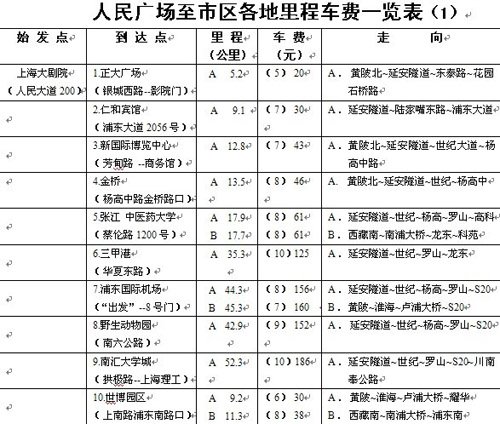 精品消费网
