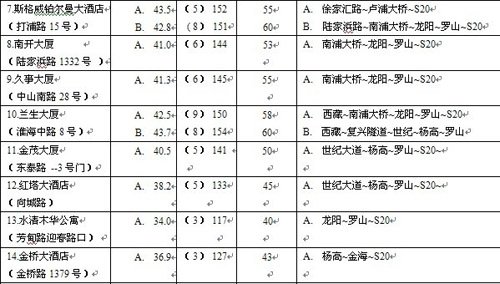 精品消费网