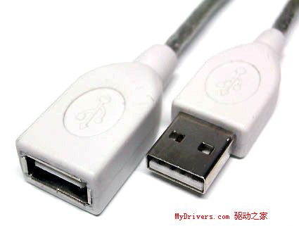 电脑接口大集合(引用) - 孤影浮萍 - 欢迎朋友光临 电脑接口大集合(引用) - 孤影浮萍 - 欢迎朋友光临