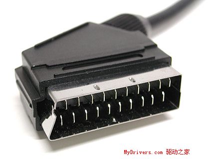 电脑接口大集合(引用) - 孤影浮萍 - 欢迎朋友光临 电脑接口大集合(引用) - 孤影浮萍 - 欢迎朋友光临