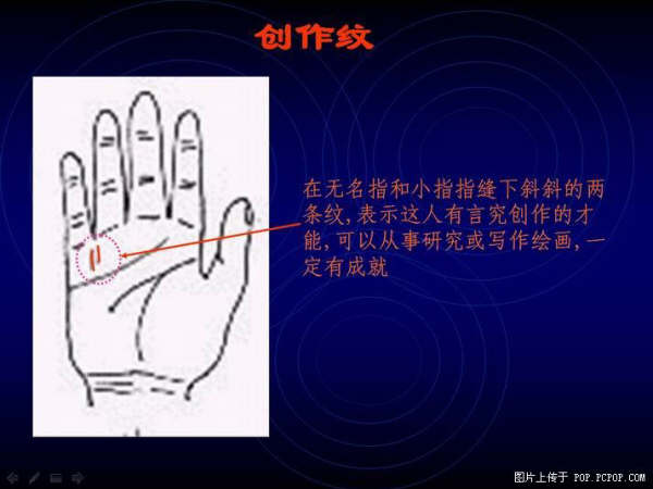 手心的秘密 - qizigu - 一字一世界