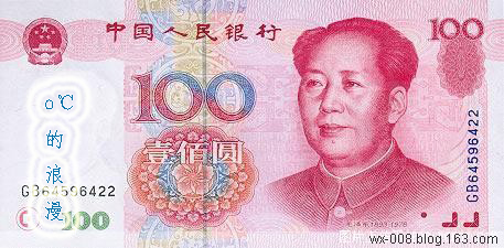 世界各国货币