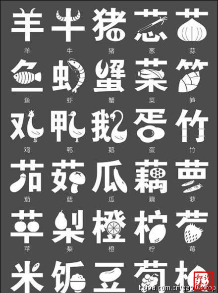中国某饭店给老外备的菜单