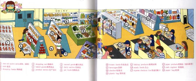 很好的teaching material - 飞 - 野蜂飞舞