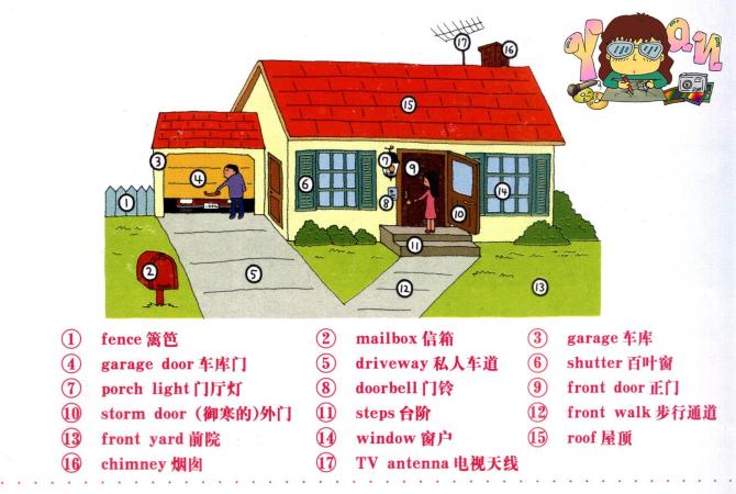 很好的teaching material - 飞 - 野蜂飞舞