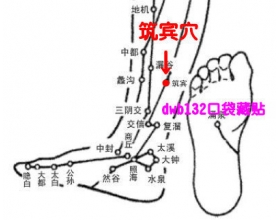 五个男宝穴，让男人受益一生