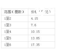 ��Ʒ������