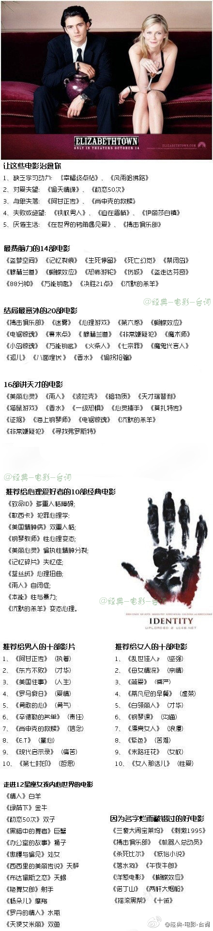 根据你的心情 选择的电影大全！