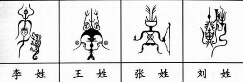 看看你的姓,古人怎么写