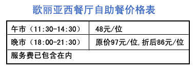 深圳吃自助餐好地方