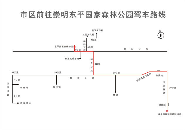 崇明自驾游.背包.景点.地图 - vickynuli - vickynuli的博客