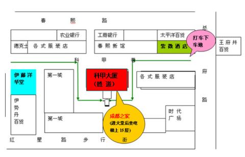 成都10个最美的水乡古镇