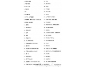 男神的50个标准出炉