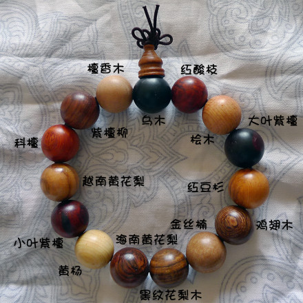 名贵木材排行榜