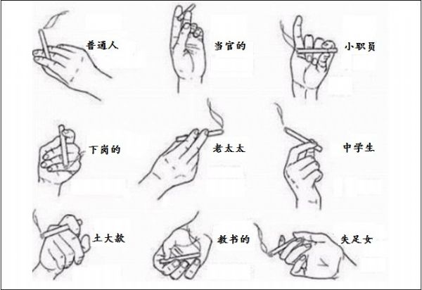 从吸烟姿势看职业