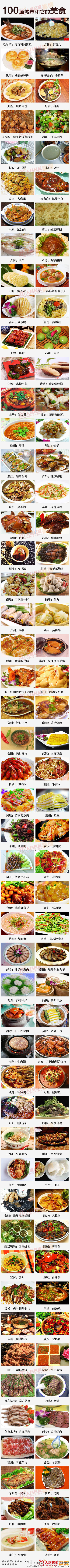 100座城市100道美食