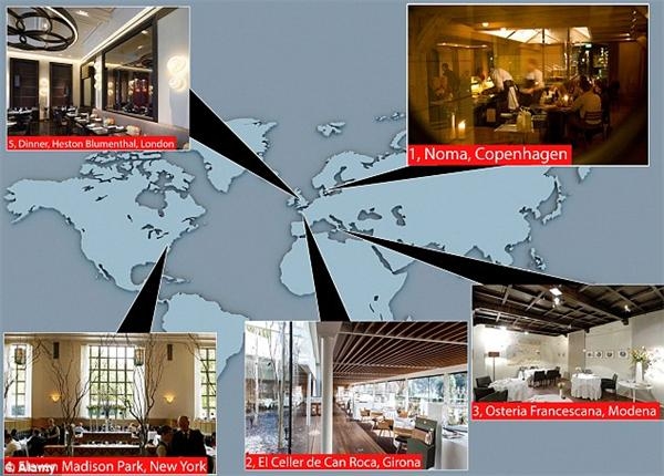 2014年全球最佳餐厅top50(2014 World's 50 Best Re
