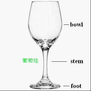 常见的几种葡萄酒杯