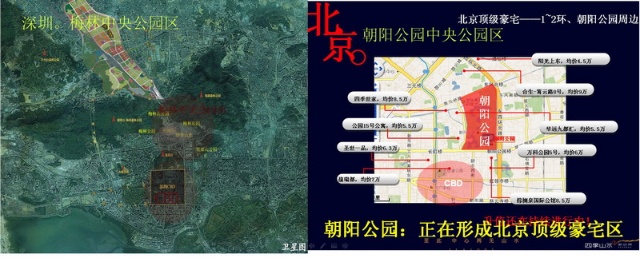 中国京沪深三城“纽约中央公园”扫描